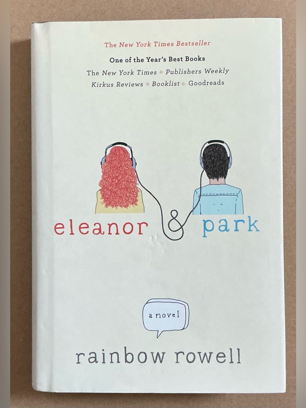 2/$15 | 3/$25 Eleanor & Park - Rainbow Rowel